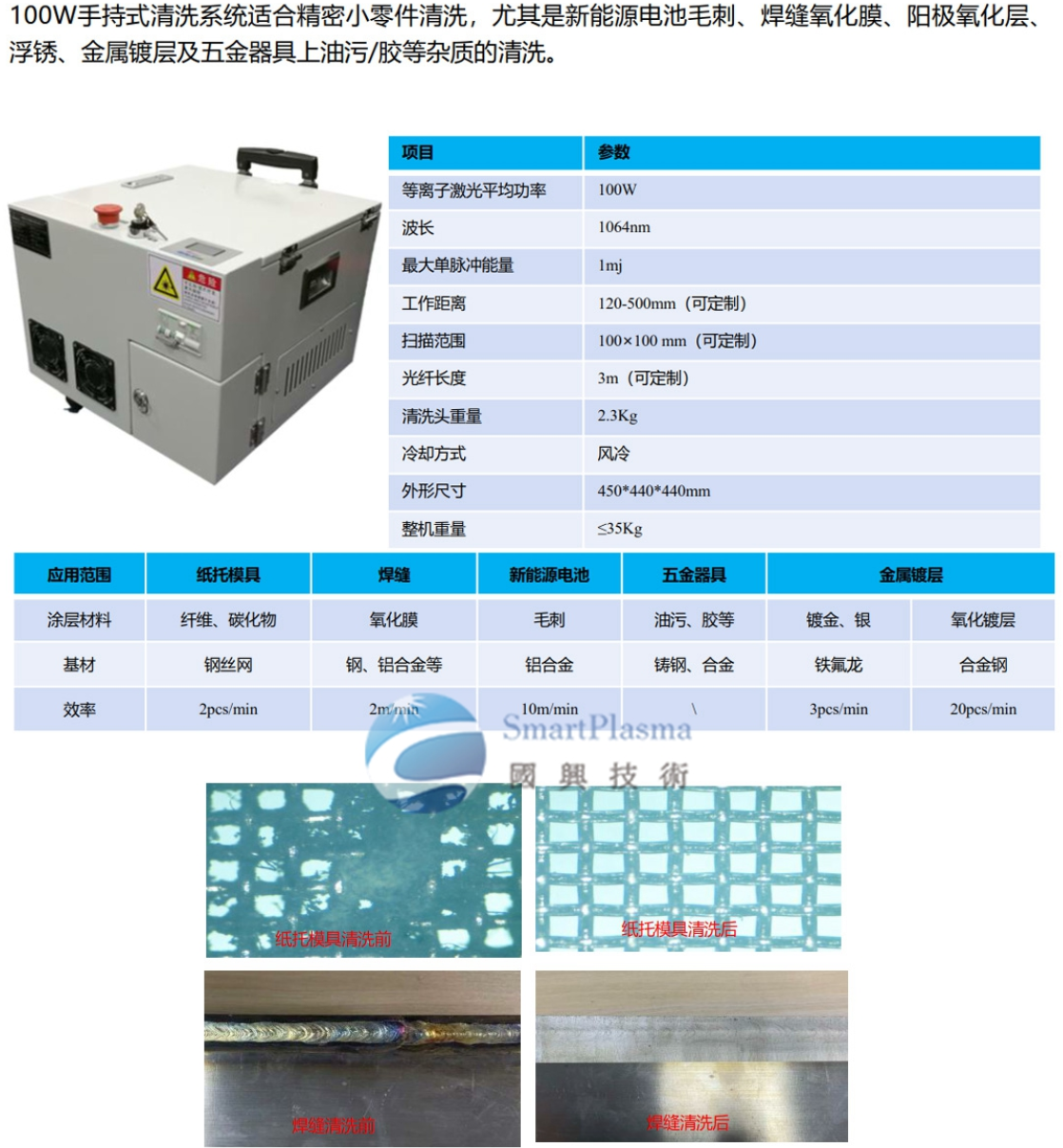 100W等離子激光清洗系統(tǒng)